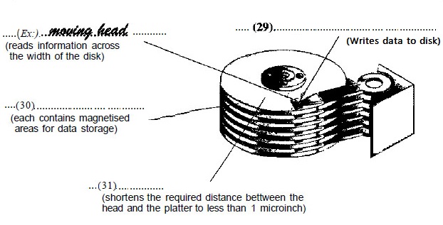 Academic Reading Sample 30 image 2