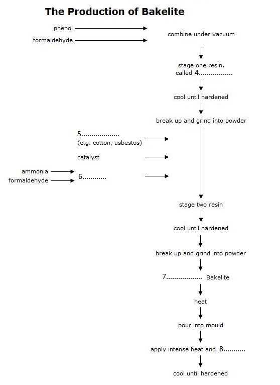 Academic Reading Sample 72