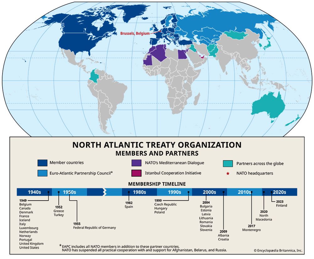 North Atlantic Treaty Organization: members and partners