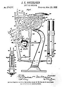 Plans for Jan Matzeliger&#39;s shoe-lasting machine