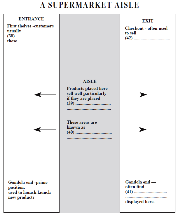 IELTS Listening Sample 5 image 5