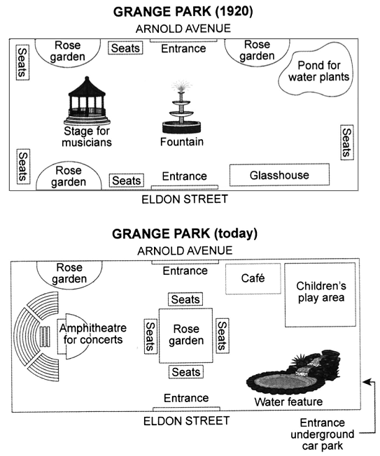 Map of a public park when it first opened in 1920 and today