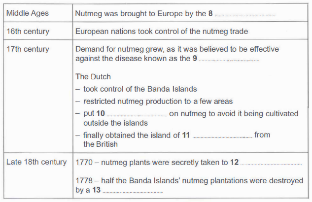 Academic Reading - Nutmeg- table questions